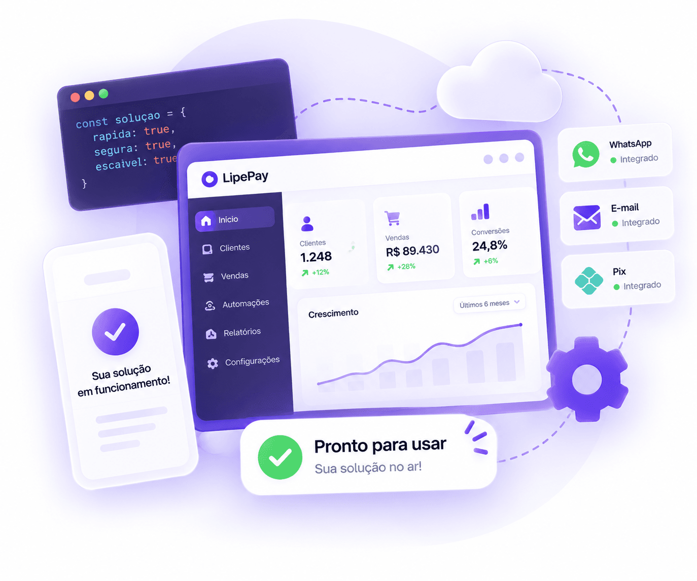 Ilustração de sistema web integrado e pronto para usar