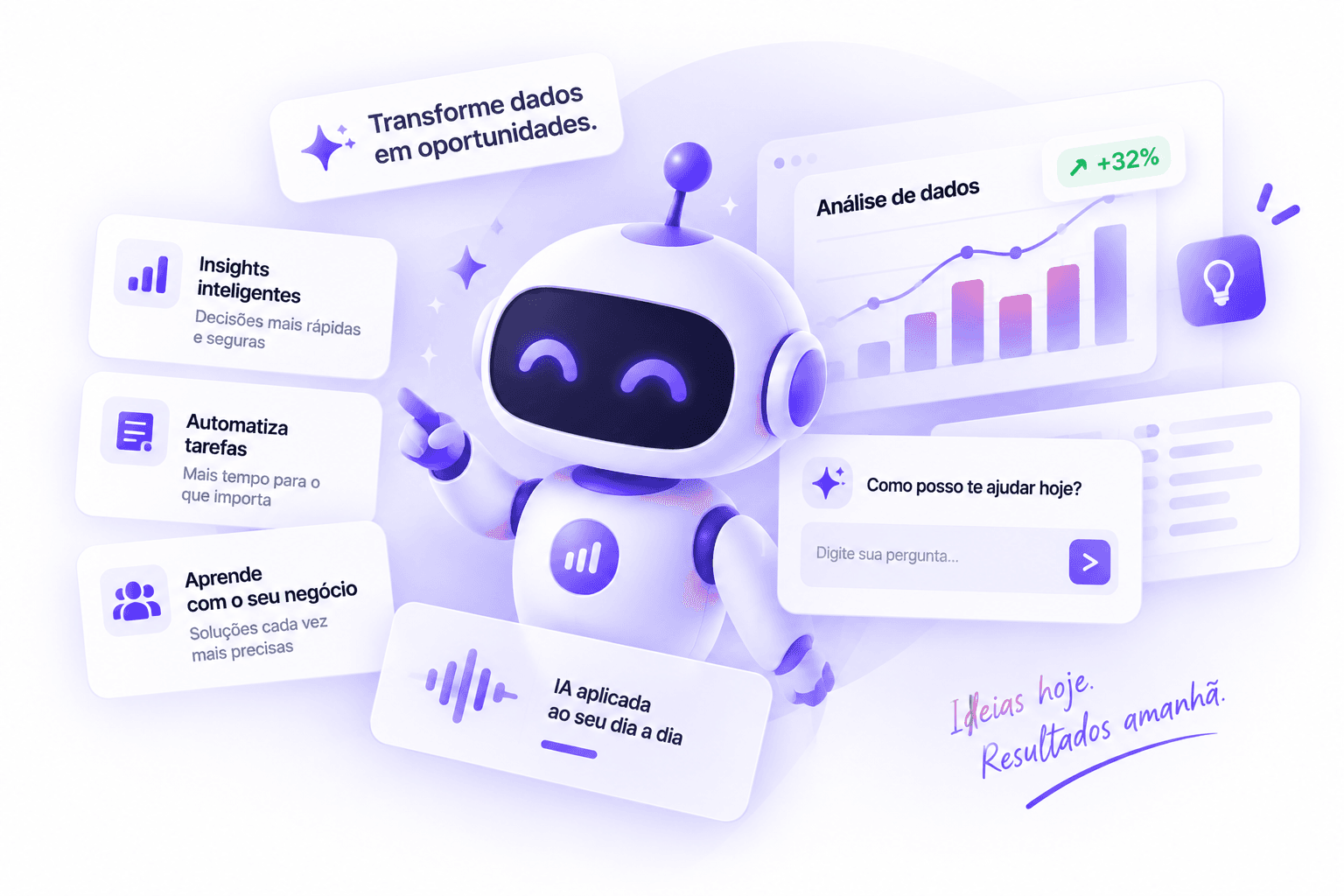Ilustração de um assistente de inteligência artificial LipePay com insights e automações.